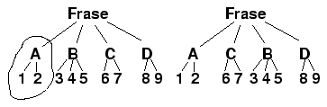 \begin{figure}\begin{center}
\resizebox{8cm}{!}{\includegraphics*{/home/fsemb/Pr...
...l/homepage/ita/didax/GU/DISP/summary/images/2liv.eps}}
\end{center}
\end{figure}