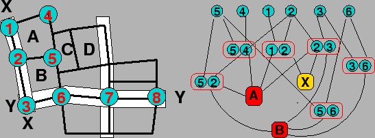 \begin{figure}\begin{center}
\resizebox{6cm}{!}{\includegraphics*{/home/fsemb/Pr...
...page/ita/didax/GU/DISP/summary/images1/isolstru2.eps}}
\end{center}
\end{figure}