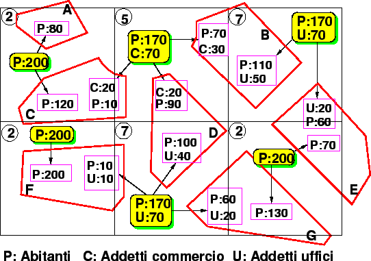 \begin{figure}\begin{center}
\resizebox{12cm}{!}{\includegraphics*{/home/fsemb/P...
.../homepage/ita/didax/GU/DISP/summary/images/distr.eps}}
\end{center}
\end{figure}